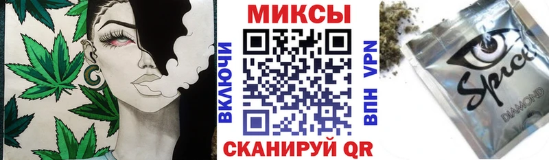 Бутират оксана  Козьмодемьянск 